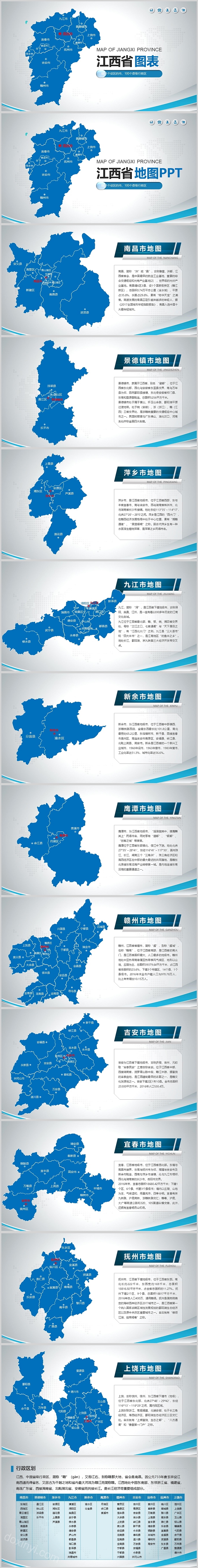 中国地图江西省地图图表