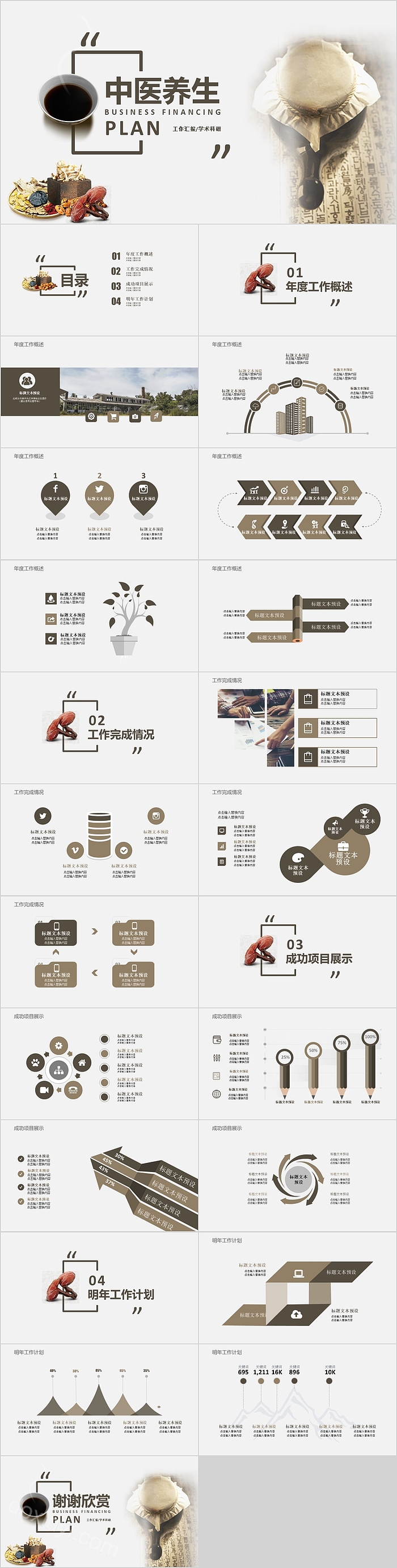 传统中医养生工作汇报模板