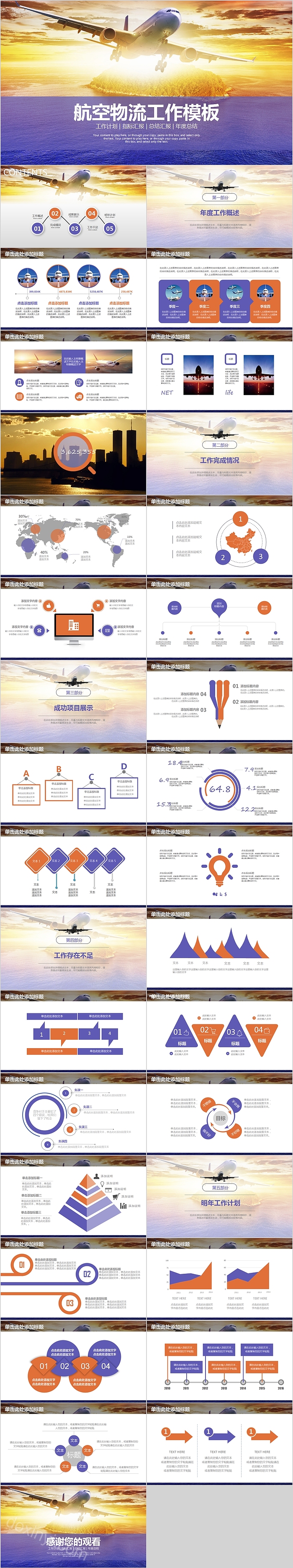 航空物流工作总结汇报模板