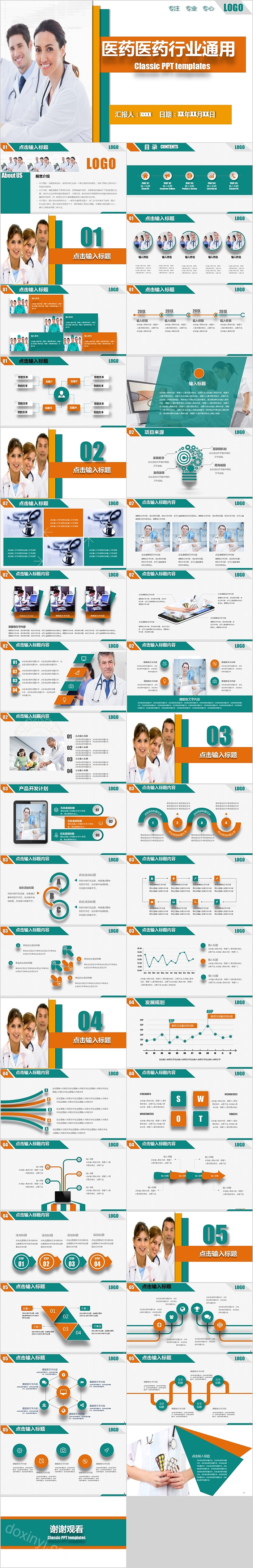 医疗医院医药行业通用PPT模板