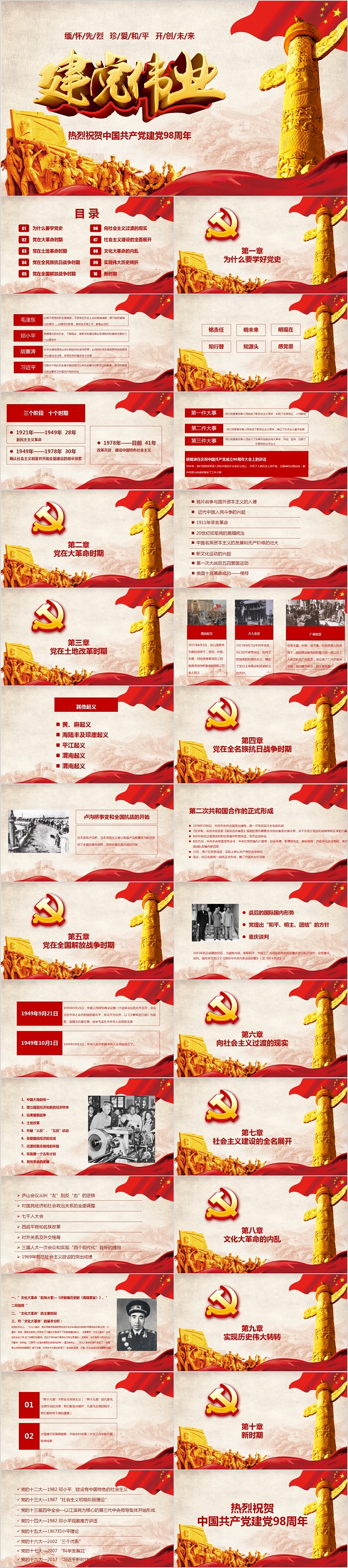 建党伟业热烈庆祝中国共产党建党98周年纪念PPT模板