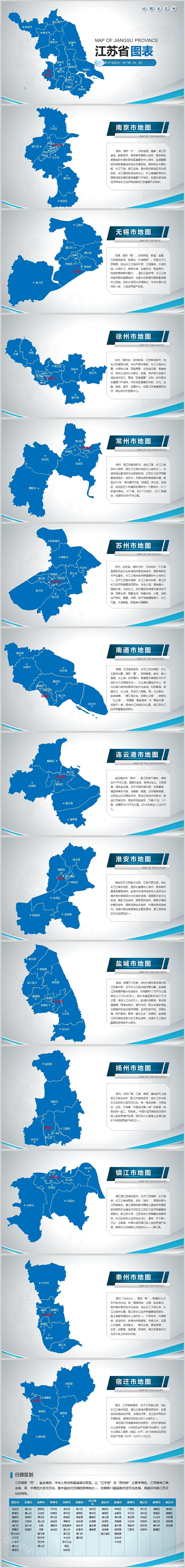 中国地图江苏省地图图表