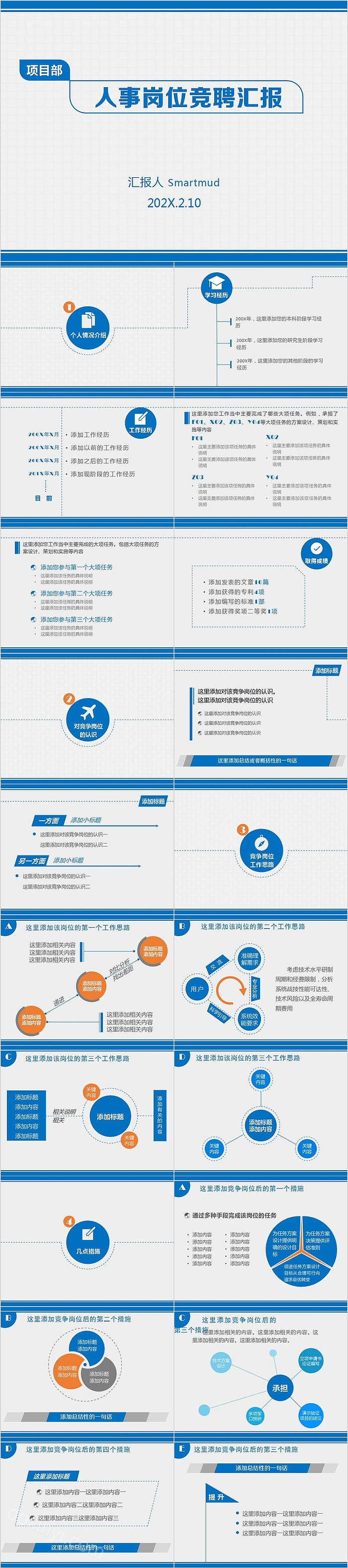 人事岗位竞聘汇报PPT模板