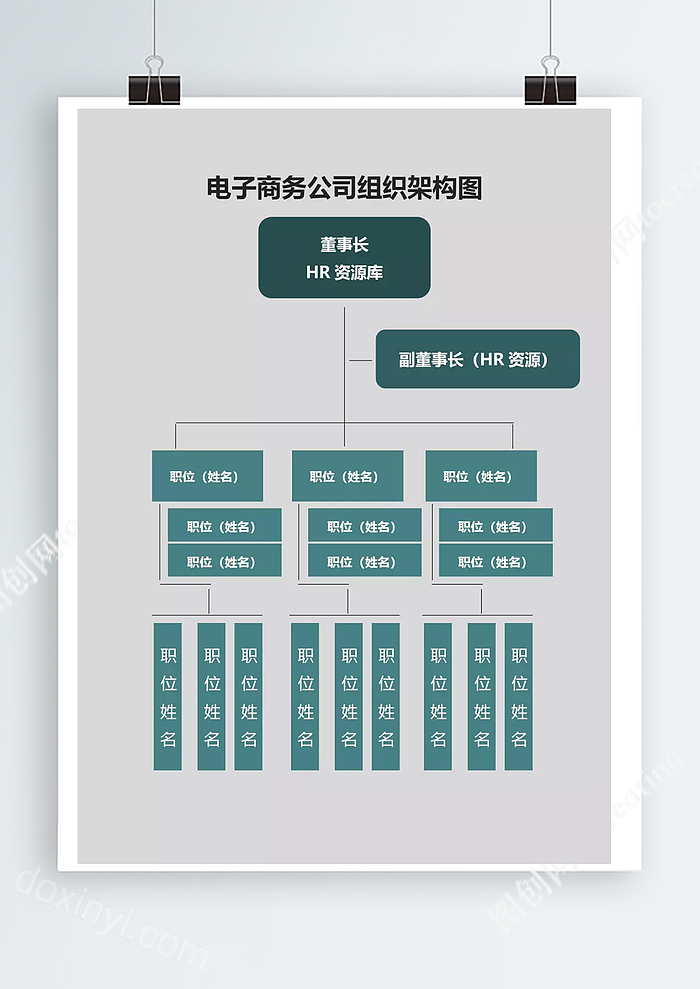 墨色电子商务组织架构