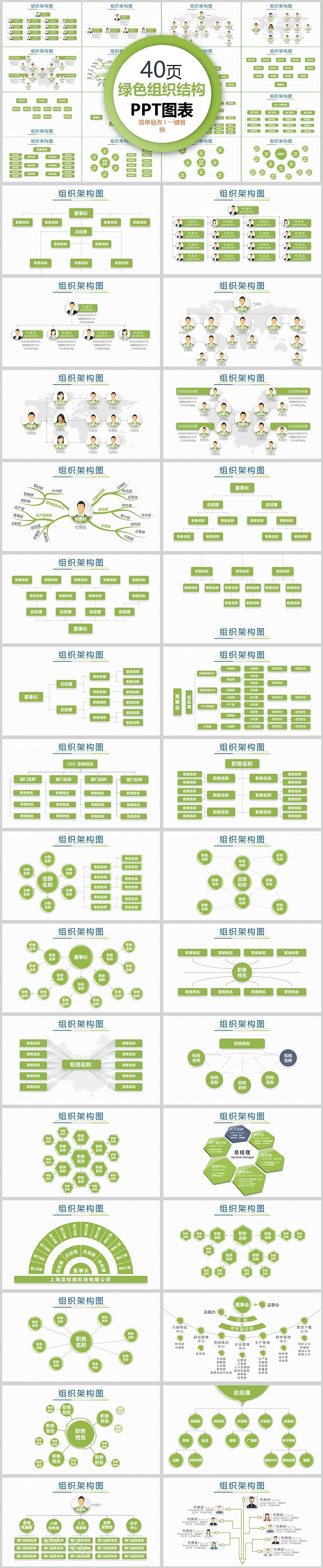 青色创意40页绿色组织结构PPT图表