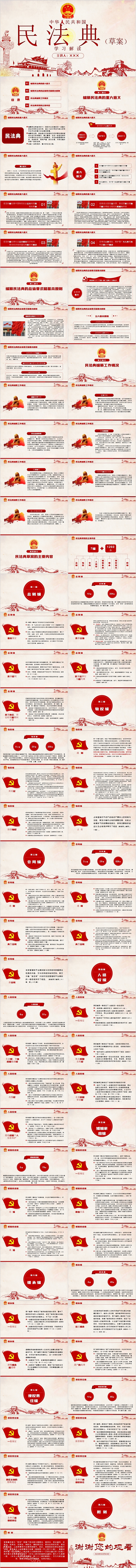 简约大气中华人民共和国民法典学习解读PPT模板