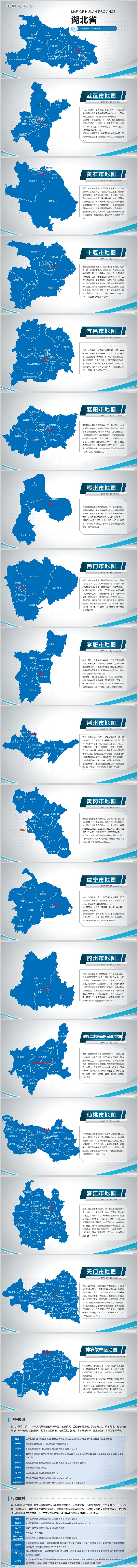 中国地图湖北省地图ppt