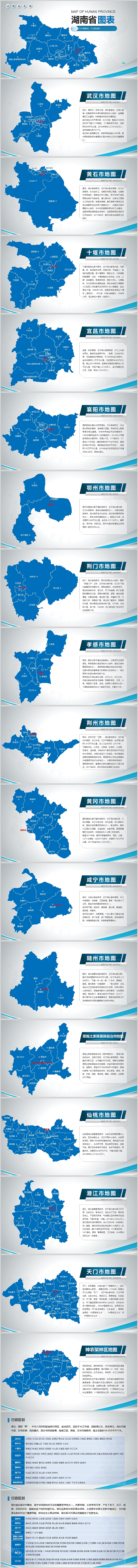 创意中国地图湖南省地图ppt