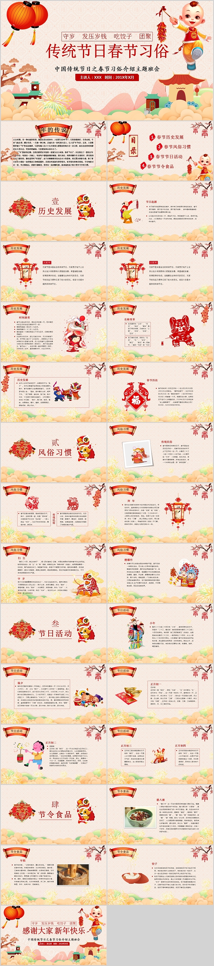 中国传统节日之春节习俗介绍主题班会